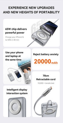 Recci 3C Power Bank 20000mAh PD 65W Retractable USB C Cable RPB-P72 4