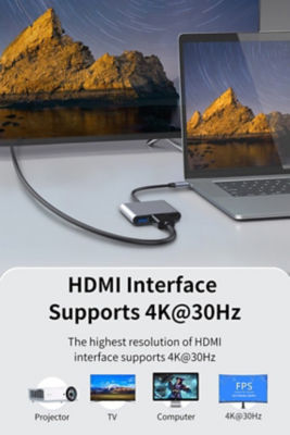 Recci 3-in-1 USB C Adapter Hub RH05 6