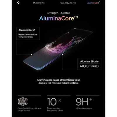 Spigen iPhone 17 Pro Privacy Screen Protector [1 Pack] Glas.tR EZ Fit Pro HD 4
