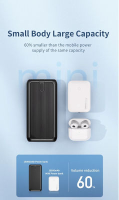 Recci 10000mah PD 20W Mini Power Bank RPB-P32 5