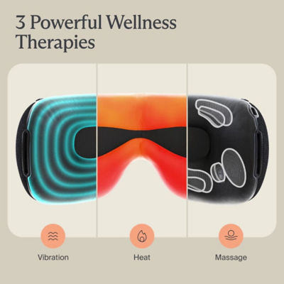 Theragun/Therbody Smart Goggles 2nd Generation Eye & Temple Massager 6