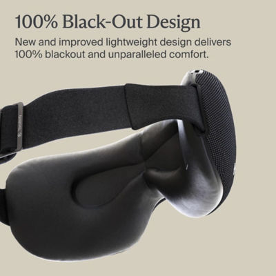 Theragun/Therbody Smart Goggles 2nd Generation Eye & Temple Massager 7