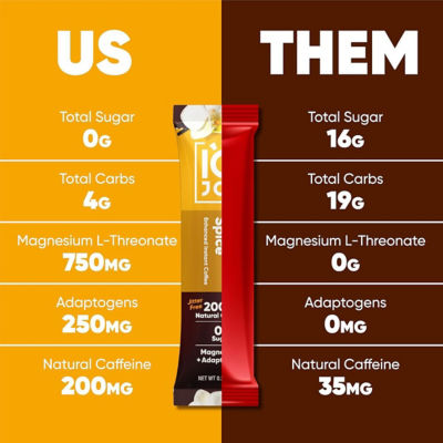 IQBar IQJoe Instant Coffee Packets With Adaptogens - Vanilla Spice 40 Sticks 3