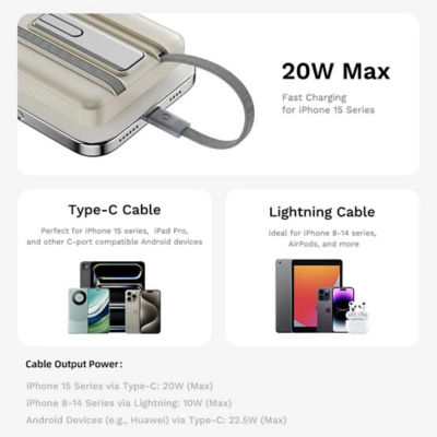 ROCK P50 5in1 PD20W Magnetic Holder Power Bank with Cables (10000mAh) 4