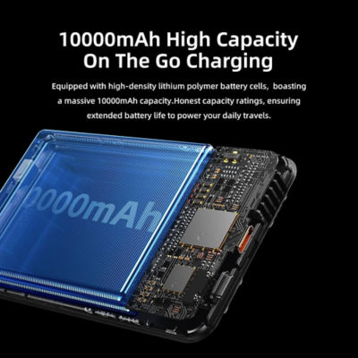 ROCK P50 5in1 PD20W Magnetic Holder Power Bank with Cables (10000mAh) 8
