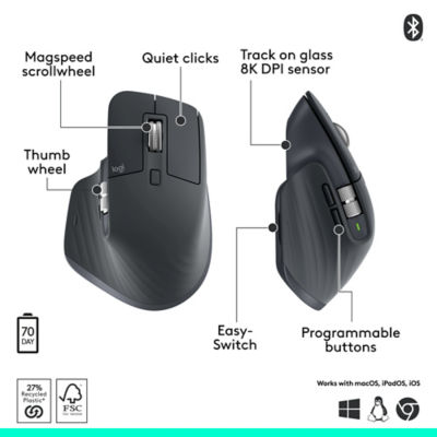 Logitech MX Master 3S Performance Wireless Mouse - GRAPHITE - Bluetooth Edition 6