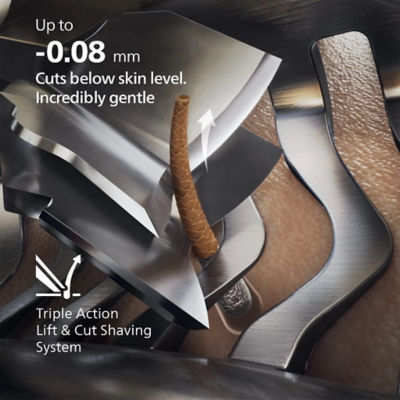 Philips i9000 Prestige Wet & Dry Electric Shaver with SkinIQ 5