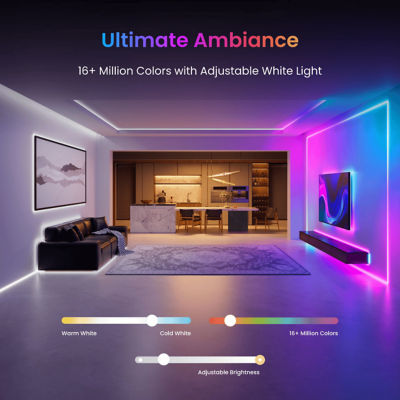 SwitchBot LED Strip Light 3 (UK Plug) 3