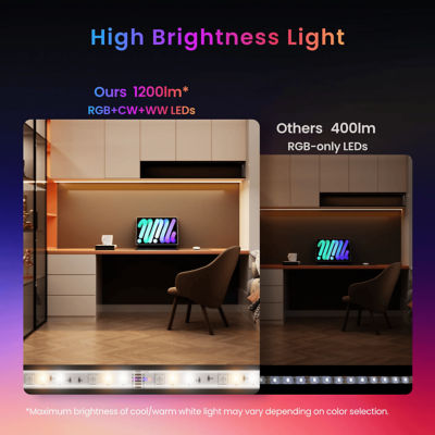 SwitchBot LED Strip Light 3 (UK Plug) 4
