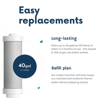 LARQ [Bundle of 3] LARQ Essential Bottle Filter 3