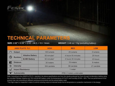Fenix E01 V2.0 AAA Flash Light 11