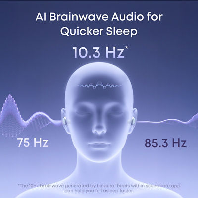 Soundcore Sleep Earbuds A30 7