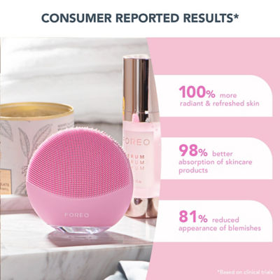 FOREO Luna 4 Mini Pearl Pink 3