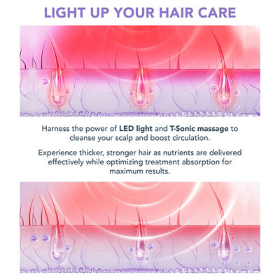 FOREO Luna 4 Hair Lavender 4