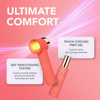 FOREO 斐珞尔PEACH 2 Go 蜜桃橘 6