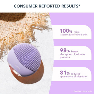 FOREO Luna 4 Mini Lavender 3