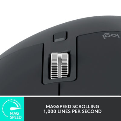 Logitech MX Master 4 4
