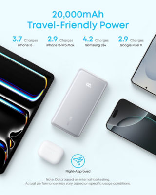 Anker Zolo 20000mAh 22.5W Built-in USB-C Cable CCC Power Bank A110E 3