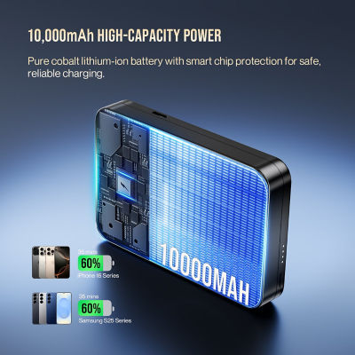 Skyzer PB255 XY PRO 3IN1 Powerbank 10000Mah 15