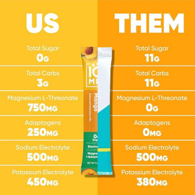 IQBar IQMix Sugar Free Electrolytes Powder Packets - Peach Mango 40 Sticks 4