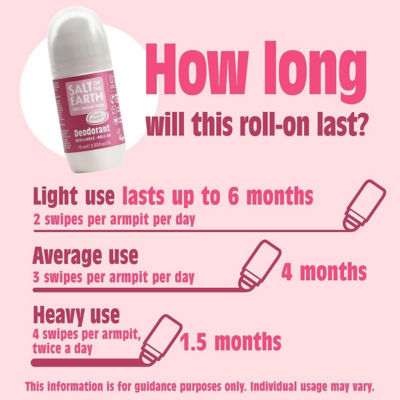 Salt of The Earth Natural Refillable Deodorant Roll-On Fresh Strawberry 75ml 3