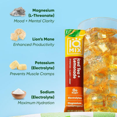 IQBar IQMix Sugar Free Electrolytes Powder Packets - Iced Tea Lemonade 20 Sticks 6