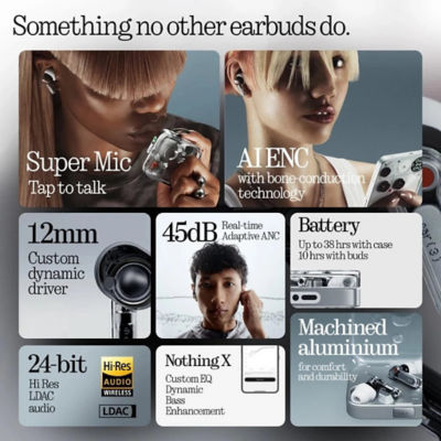 Nothing Ear 3 Noise Cancellation Wireless Earbuds 4