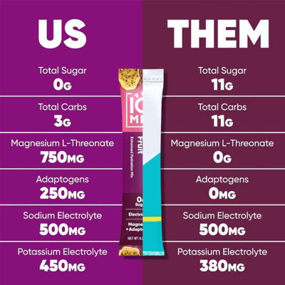 IQBar IQMix Sugar Free Electrolytes Powder Packets - Passion Fruit 40 Sticks 4