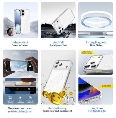 WiWU iPhone 17 Pro Max Dynamic Pro Magnetic Clear Case 5