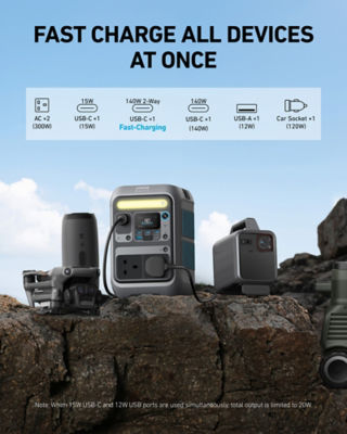 Anker SOLIX C300 Portable Power Station - 288Wh | 300W 3