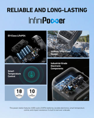 Anker SOLIX C300 Portable Power Station - 288Wh | 300W 4