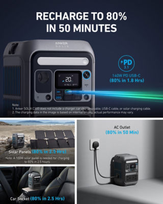 Anker SOLIX C300 Portable Power Station - 288Wh | 300W 5
