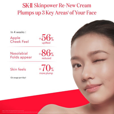 SK-II Skinpower Re-New Cream & Eye Cream Set 2