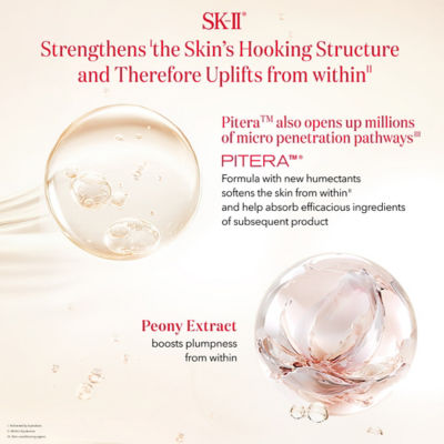SK-II Skinpower Re-New Essence Duo Set 3