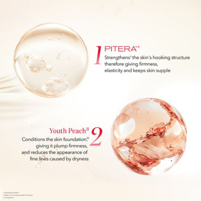 SK-II 肌底赋能抚纹精华眼霜 3