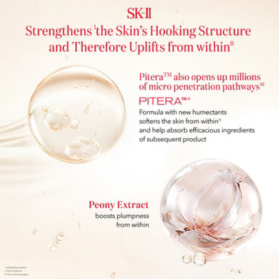 SK-II Skinpower Re-New Essence 3