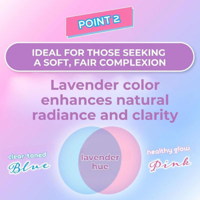 Sunplay Skin Aqua Tone Up UV Essence SPF50+ 80g 4