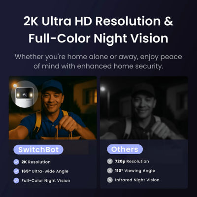 SWITCHBOT [Bundle of 2] SwitchBot Smart Video Doorbell – Indoor & Outdoor Units 8