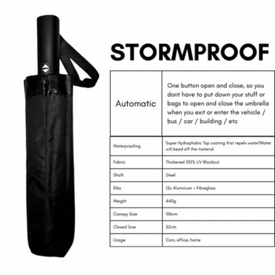Black Stealth Stormproof Automatic Folding Umbrella 6