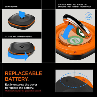 Spigen Bluetooth Tracker Tag Me Tracker 5