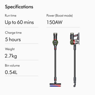 Dyson V8 Cyclone Vacuum 4