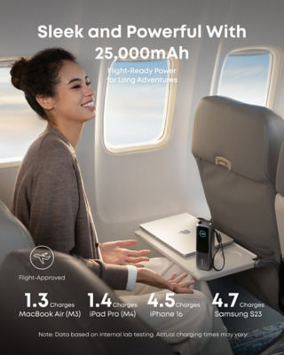 Anker 25000mAh 165W with Built-In USB-C Cables Power Bank A1695 5