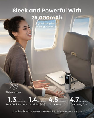 Anker 25000mAh 165W with Built-In USB-C Cables Power Bank A1695 5