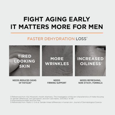 L'ORÉAL PARIS Men Expert Age Protect Pouch 5