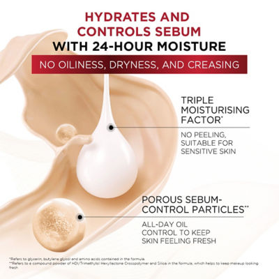 L'ORÉAL PARIS Infallible Makeup Set 10