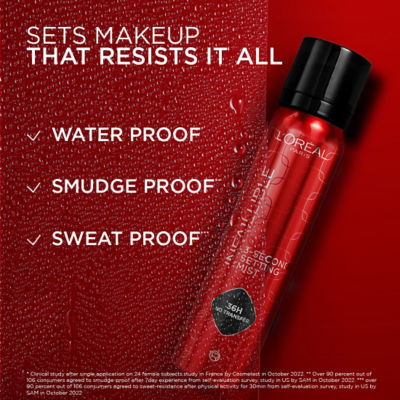 L'ORÉAL PARIS Infallible Makeup Set 13