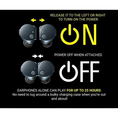 Audio-Technica ATH-CKS50TW2 True Wireless Earbuds With ANC 3