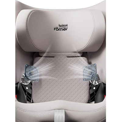 Britax Swivel-Grow Max Air Car Seat 11