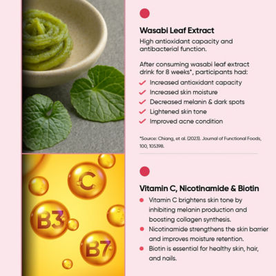 Holistic Way Bio-Elixir 超级三肽胶原蛋白饮 15,000 毫克 (8s) 4