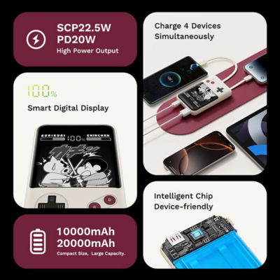 ROCK Crayon Shinchan P95 PD 22.5W Fast Charging Power Bank with Built-in Cables (10000mAh) 4